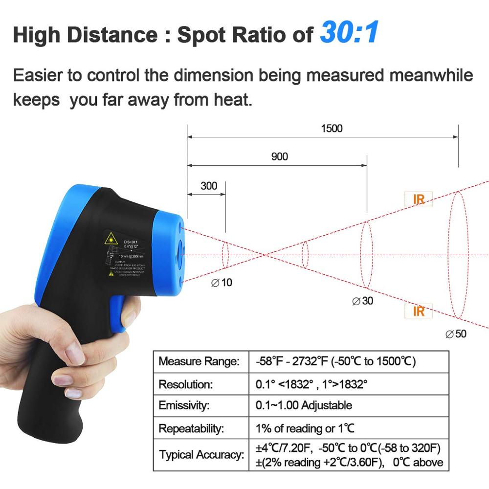-50 ℃ do 1500 ℃ Pirometr Pisto – Industrial Laser Temperature Gun recenzja i cena