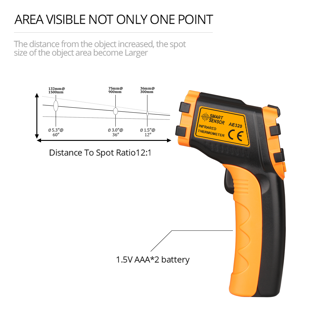 Cyfrowy termometr laserowy LCD – Industrial Laser Temperature Sensor recenzja i cena