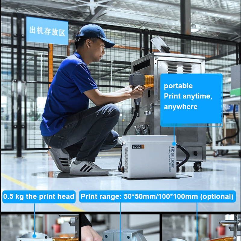 Fabryczna dostawa ręcznych aut – Industrial Laser Printing Machine recenzja i cena