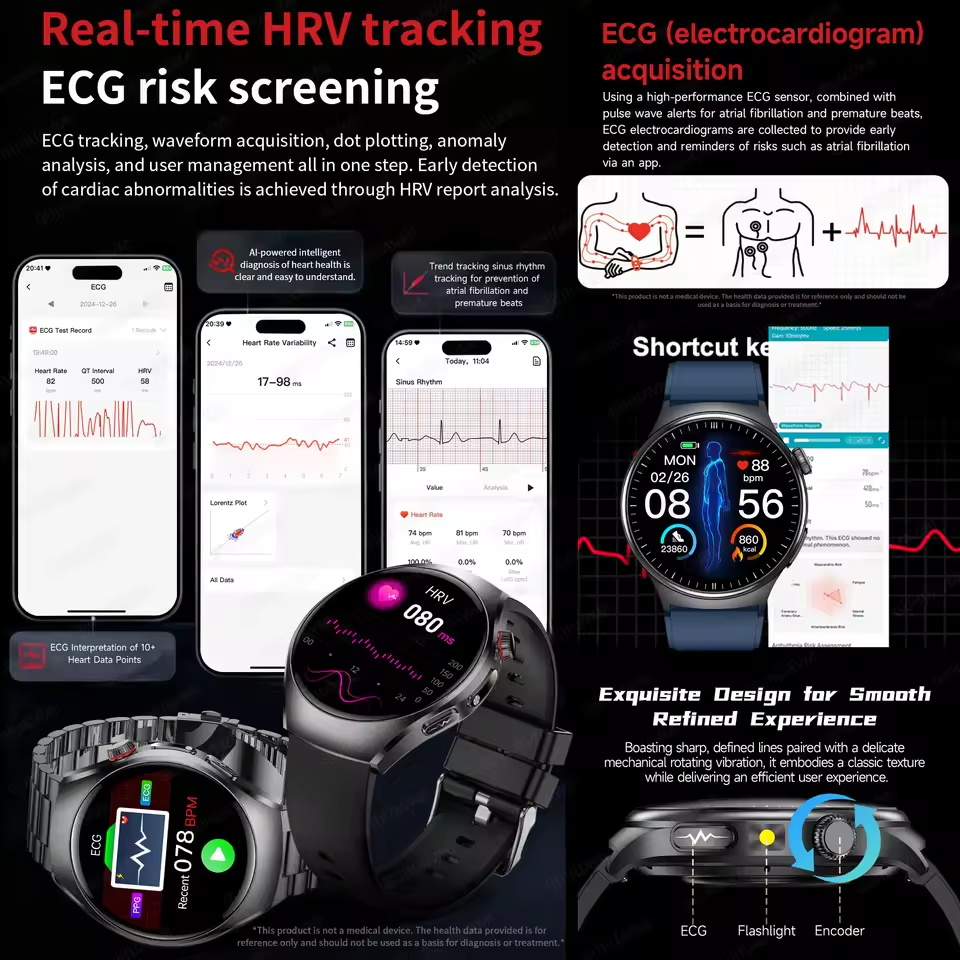 Nowy, precyzyjny smartwatch EK – Industrial Laser Temperature Sensor recenzja i cena