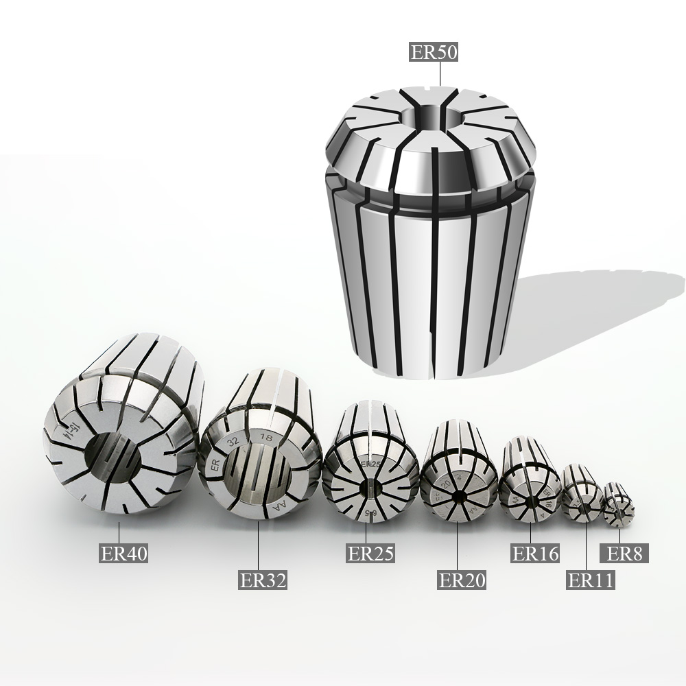ER8 ER11 ER16 ER20 ER25 ER32 E – Cnc Spindle Motor recenzja i cena