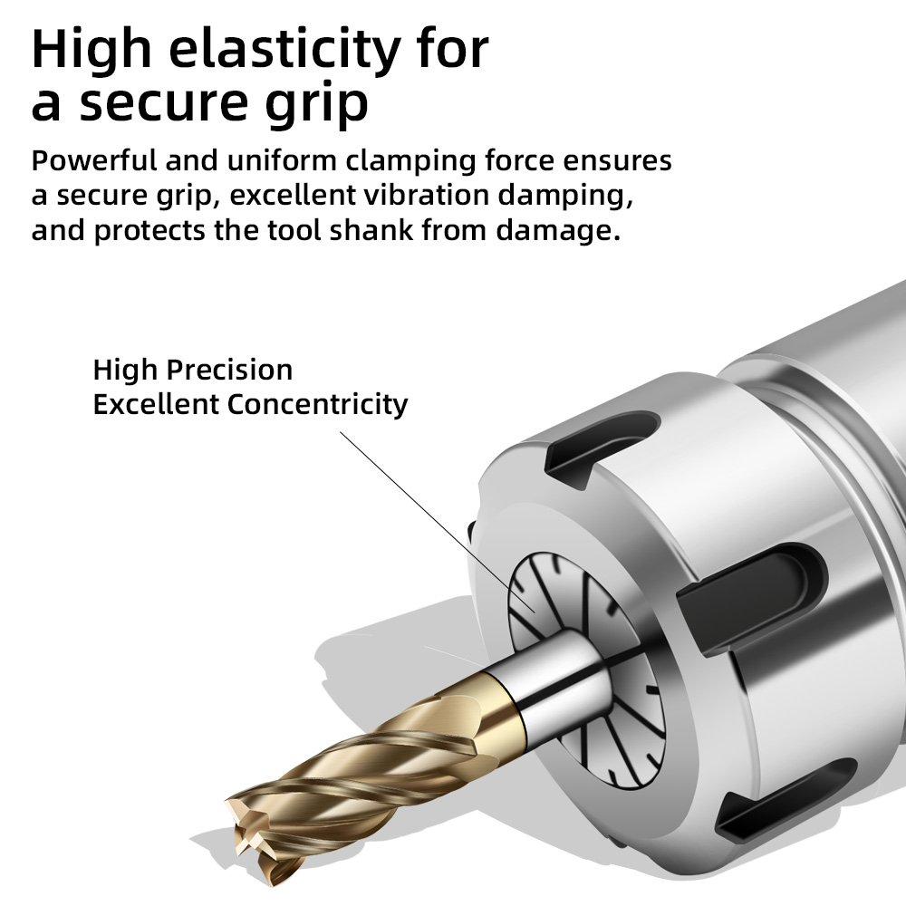ER8 ER11 ER16 ER20 ER25 ER32 E – Cnc Spindle Motor recenzja i cena