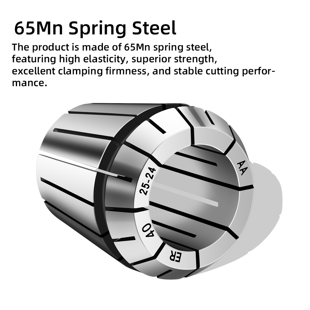ER8 ER11 ER16 ER20 ER25 ER32 E – Cnc Spindle Motor recenzja i cena