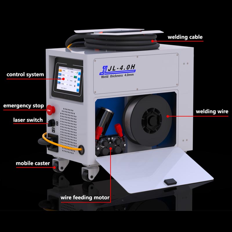 Przemysłowa ręczna spawarka la – Industrial Laser Welding Machine Hand Held recenzja i cena