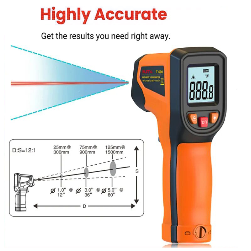 Termometr cyfrowy na podczerwi – Industrial Laser Thermometer recenzja i cena