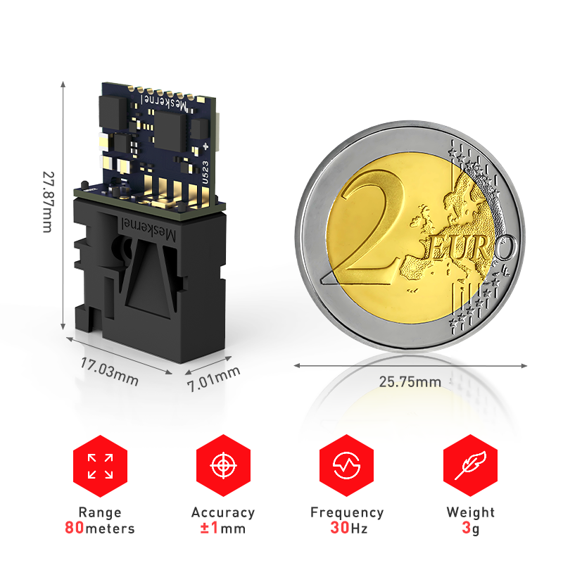 Precyzyjny laserowy czujnik od – Industrial Laser Uses recenzja i cena