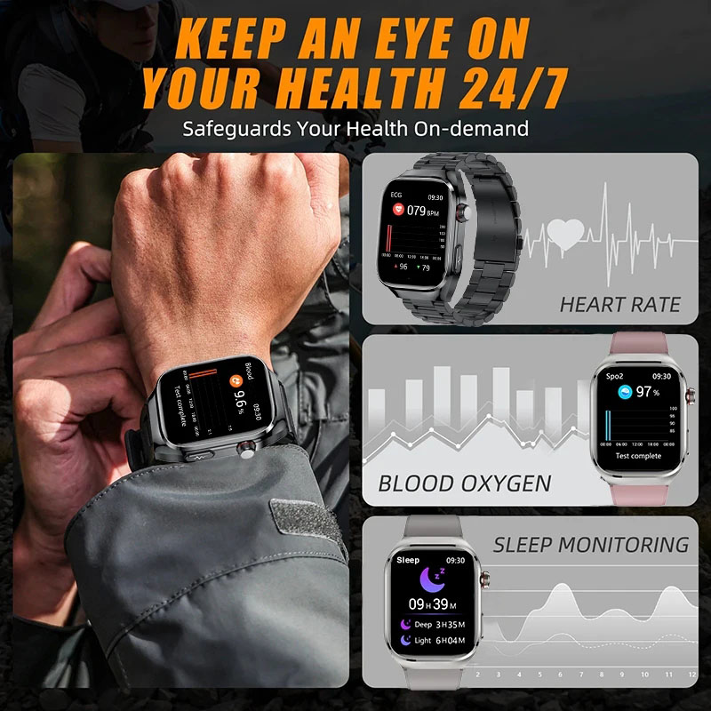 Smartwatch 2025 o wysokiej pre – Industrial Laser Temperature Sensor recenzja i cena