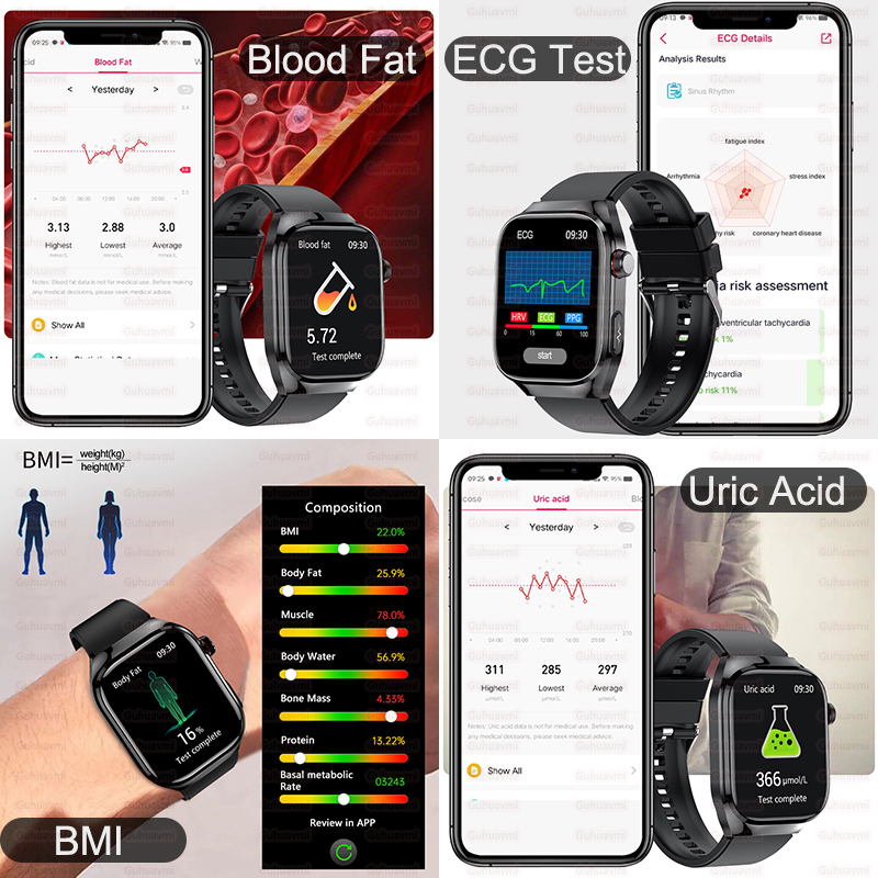 Smartwatch 2025 o wysokiej pre – Industrial Laser Temperature Sensor recenzja i cena