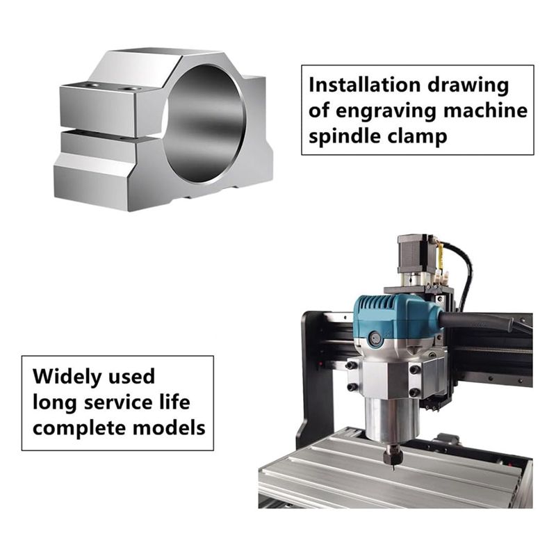 Uchwyt mocujący silnik wrzecio – Cnc Spindle Motor recenzja i cena