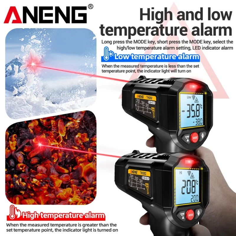 ANENG TH202 Przemysłowy Termom – Industrial Laser Thermometer recenzja i cena