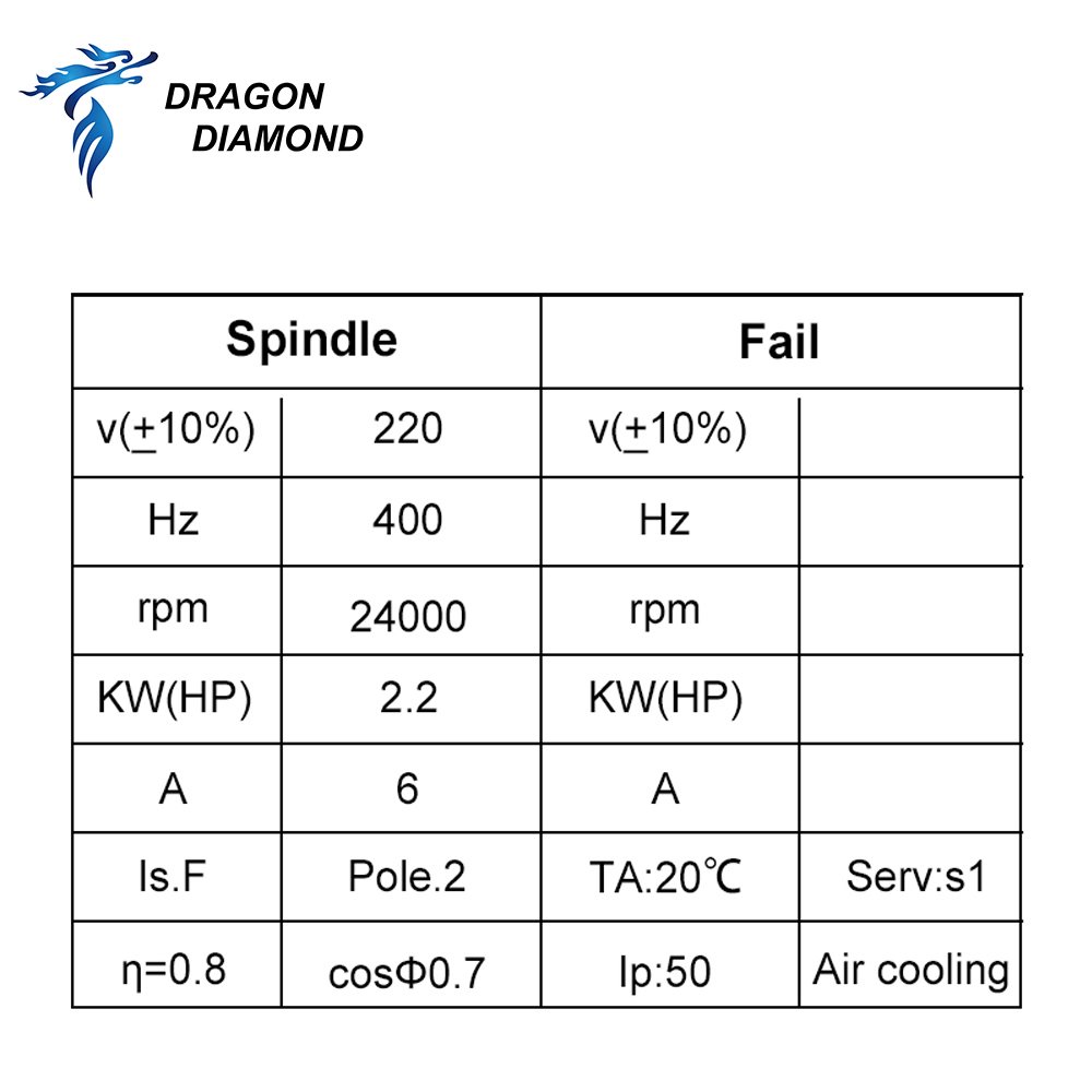 Wrzeciono CNC chłodzone powiet – Cnc Spindle Motor recenzja i cena