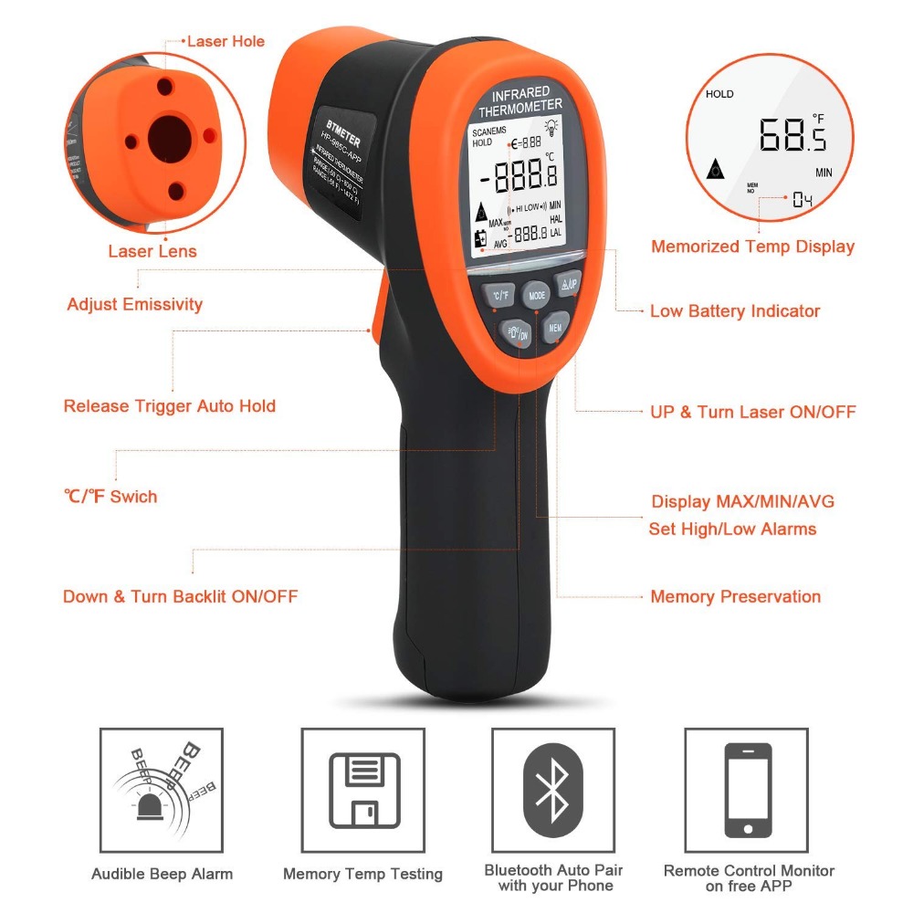 BTMETER Cyfrowy pirometr Bezdo – Industrial Laser Temperature Gun recenzja i cena