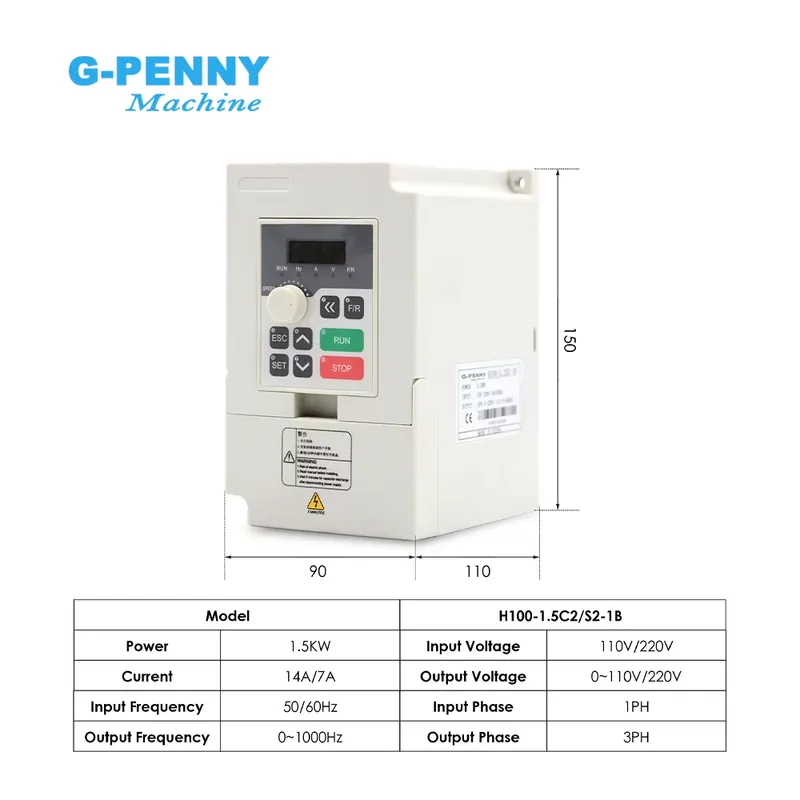 Zestawy silników wrzecionowych – Cnc Spindle Motor recenzja i cena