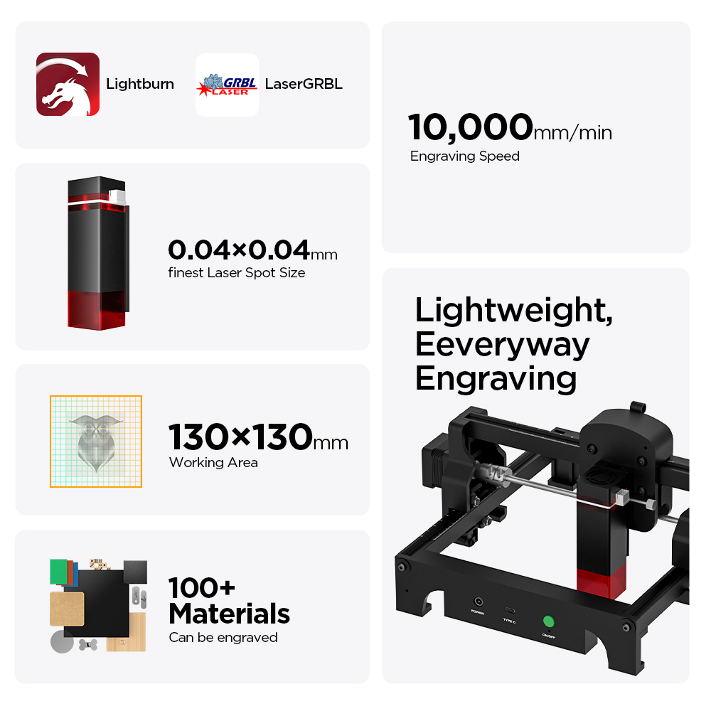 ACMER S1 2.5/3.5/6W Laserowa M – Industrial Laser Cutting recenzja i cena
