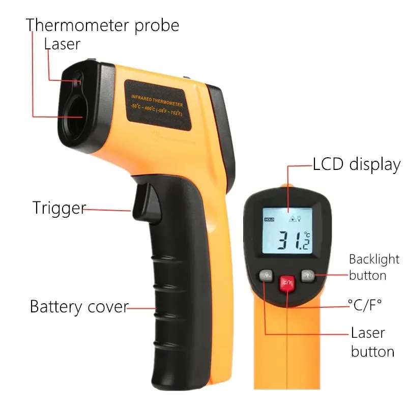 Przenośny termometr na podczer – Industrial Laser Temperature Gun recenzja i cena